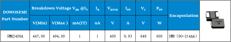 SMBJ400A參數(shù).png