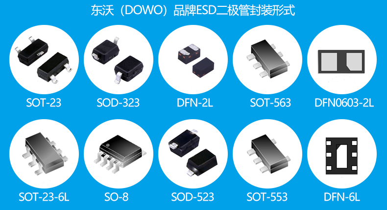 靜電放電ESD保護元件.jpg