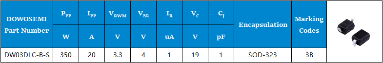 DW03DLC-B-S參數(shù).png