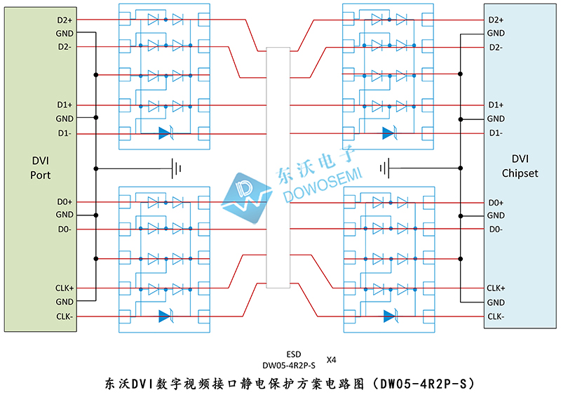 DVI數(shù)字視頻接口靜電保護方案電路圖（DW05-4R2P-S）.jpg